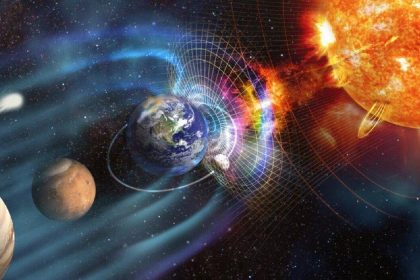 Magnetsturm am 22. November 2025: Prognose für Deutschland