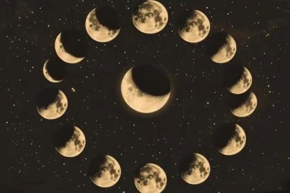 Mondkalender für den 1. Dezember 2025: Bedeutung und Empfehlungen