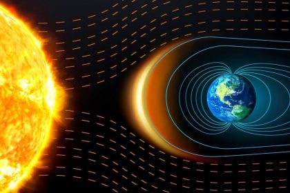Magnetische Stürme 3. Dezember: Auswirkungen auf Menschen