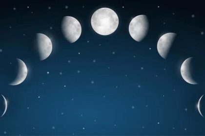 Mondkalender 4. Dezember 2025: So beeinflusst der Mond Ihre Pläne