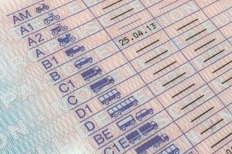 Was kostet der Führerschein 2026 in Deutschland? Aufschlüsselung