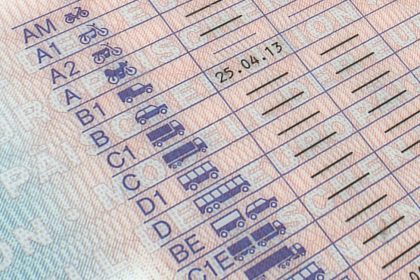 Was kostet der Führerschein 2026 in Deutschland? Aufschlüsselung
