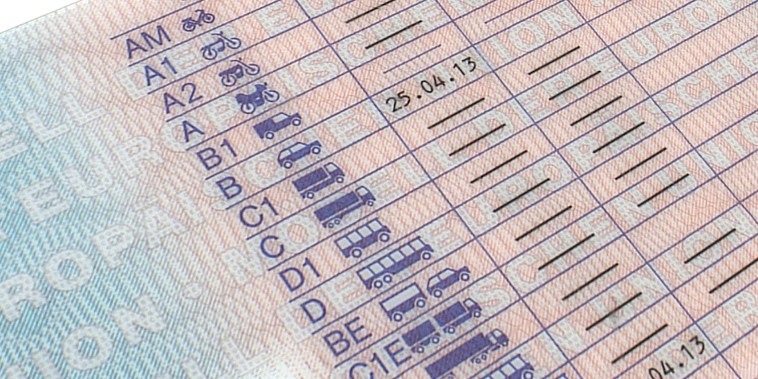 Was kostet der Führerschein 2026 in Deutschland? Aufschlüsselung