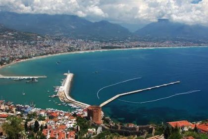 Reise Türkei 2026 aus Deutschland: Visa, Einreise,Tipps