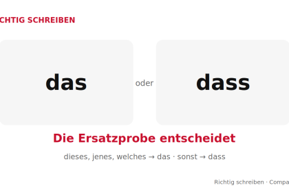 Compakt.de