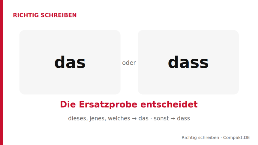 Compakt.de