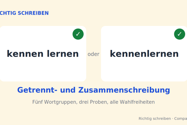 Compakt.de