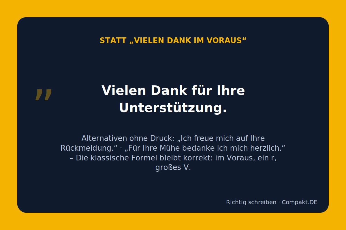 Infografik: Alternativen zu Vielen Dank im Voraus in E-Mails