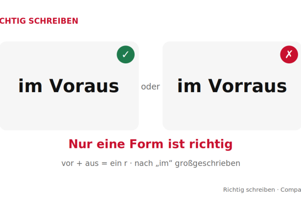 Compakt.de