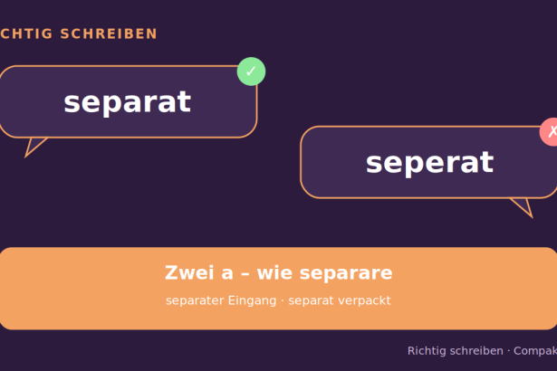 Compakt.de