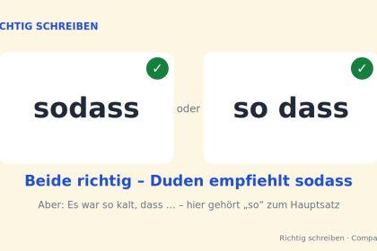 Compakt.de