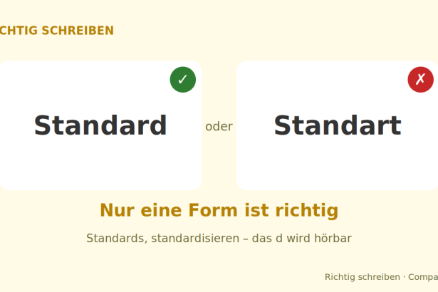 Compakt.de