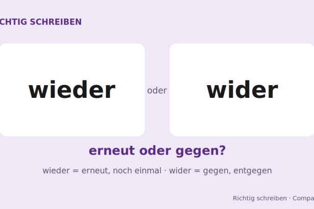 Compakt.de